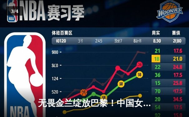 无畏金兰绽放巴黎！中国女篮加时险胜日本，时隔12年再夺奥运奖牌 - 3